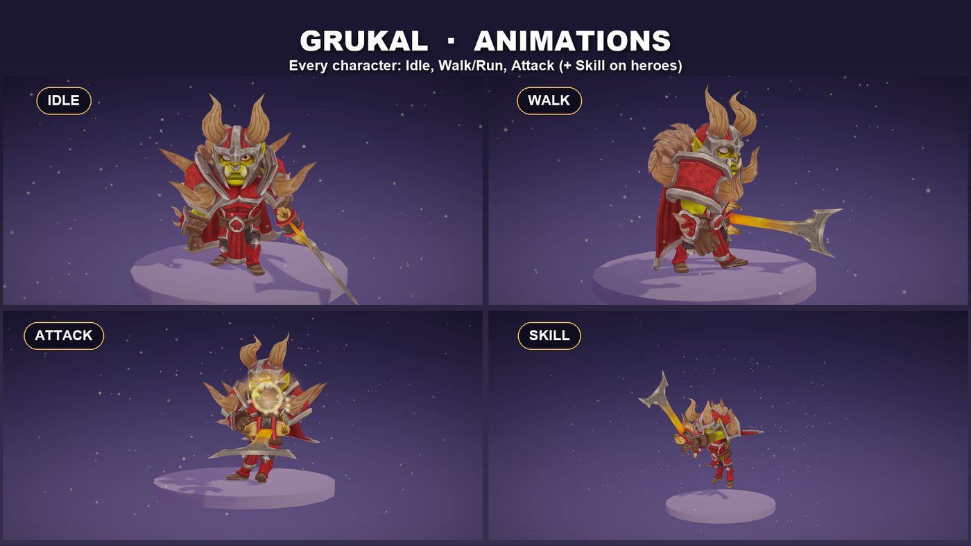 Idle, walk and attack animations