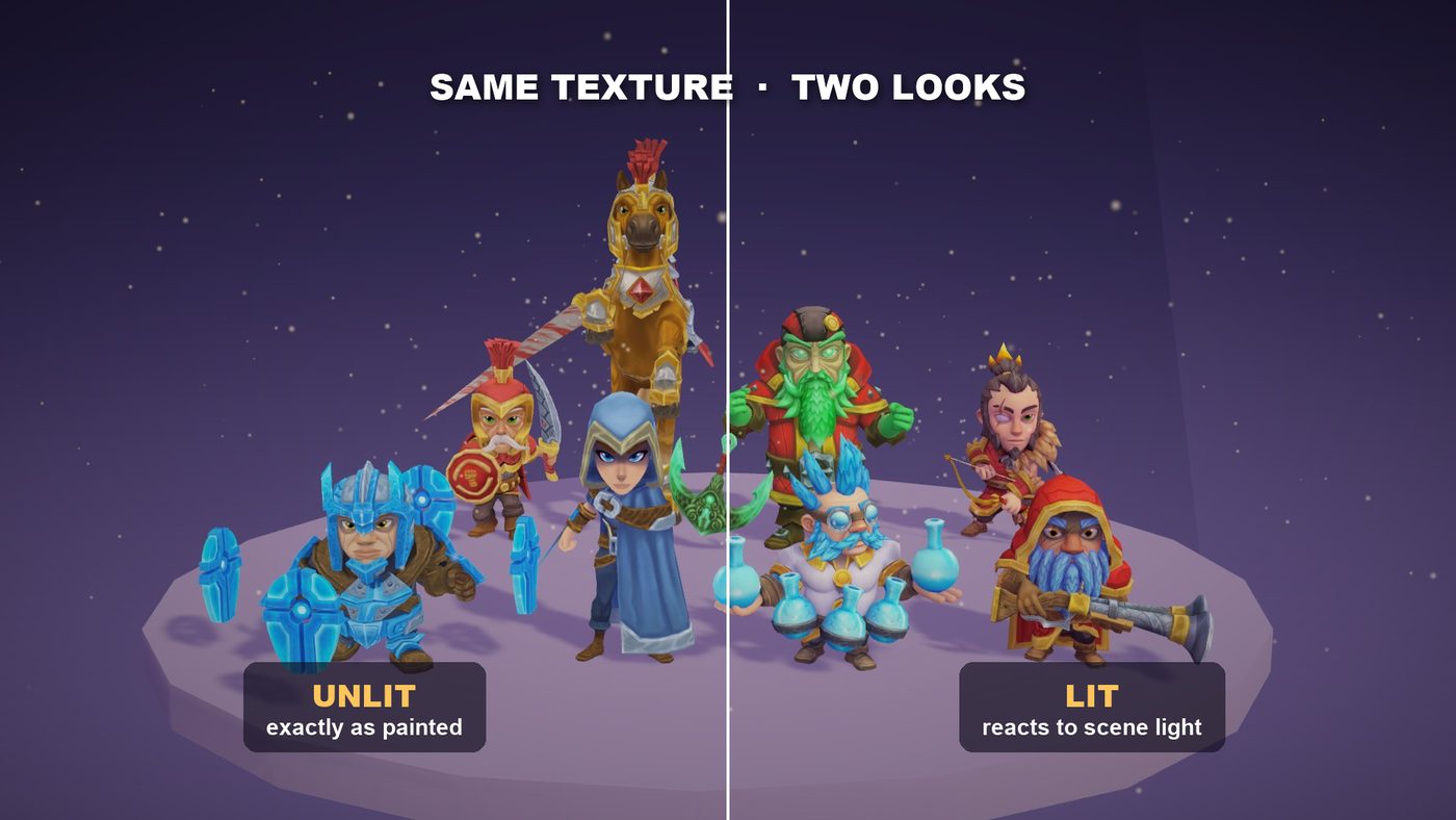 Unlit and Lit shading of the same texture